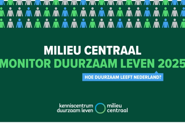 Monitor Duurzaam Leven 2025